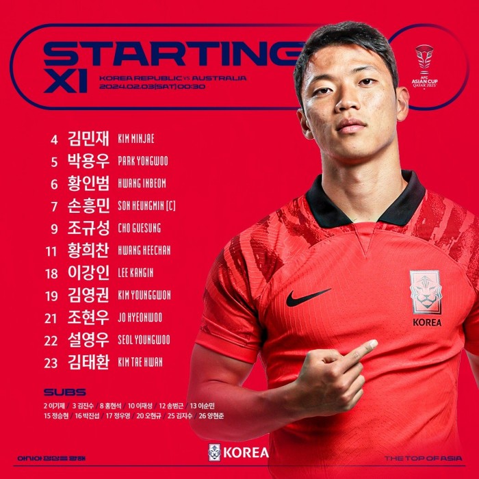 2.jpg [김현빈 칼럼] 결국 4강행, 점차 나아지고 있으며 점차 강해지고 있다